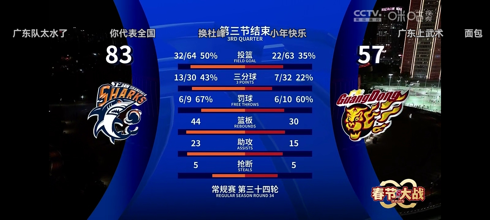 火爆对决！豪门球队争分夺秒