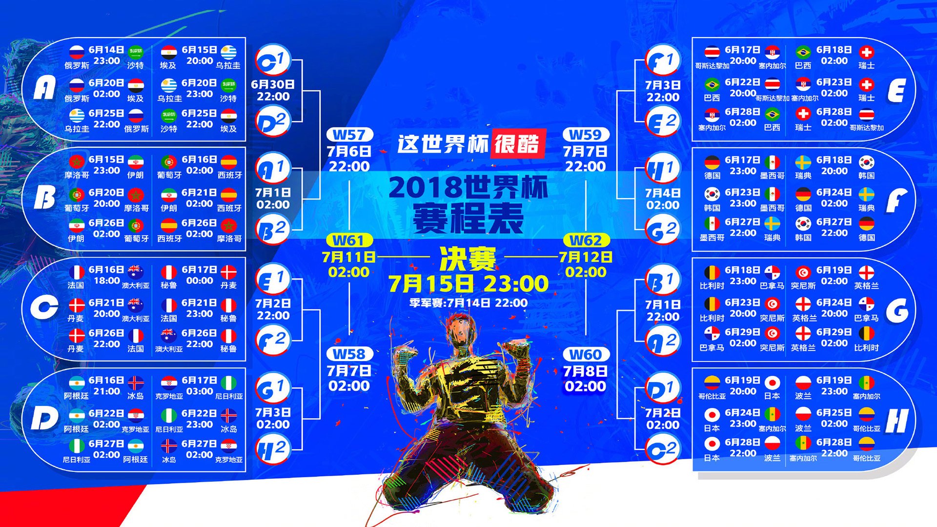 周琦赛点兑现，利物浦淘汰切尔西晋级四强，主帅激动落泪